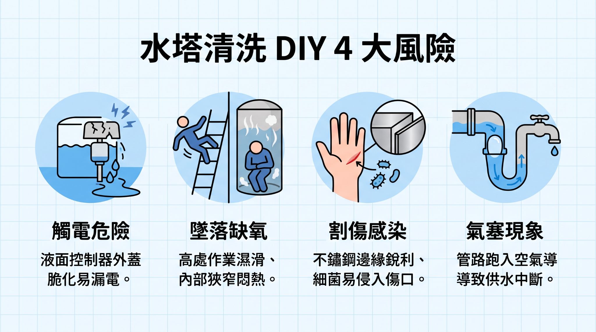 家用水塔清洗 DIY 的四大安全風險評估