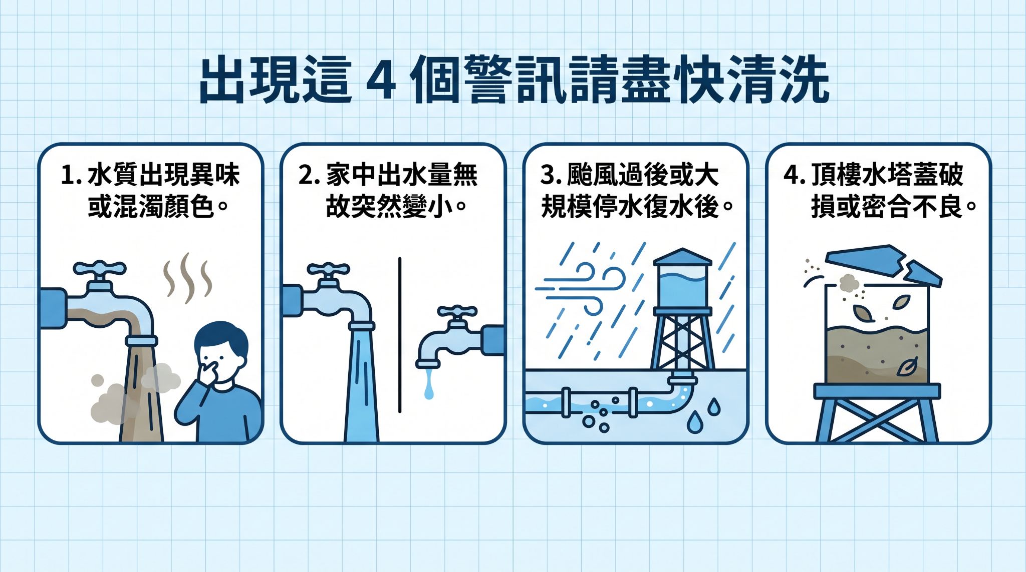 洗水塔四大警訊:異味、異色與水壓問題